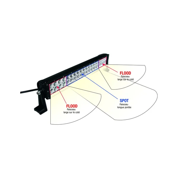 BARRE D'ECLAIRAGE LED 120W 8000LM 40 LEDS 3W ECLAIRAGE COMBINE