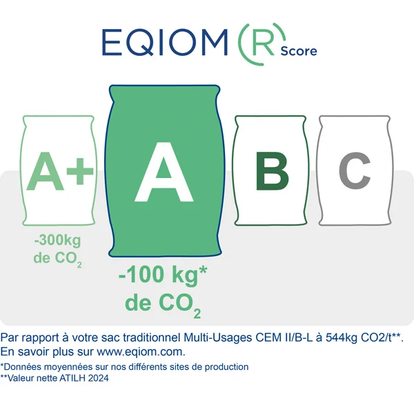 Ciment polyvalent Eqiom Premium R - CEM II/C-M 42.5N CE NF - 25 kg