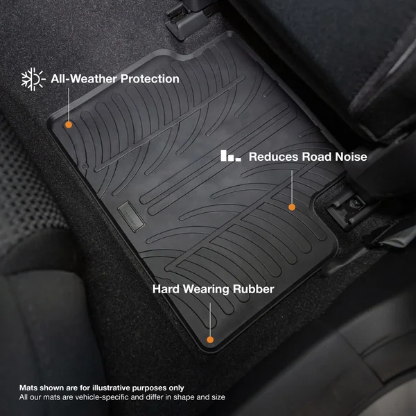 Ford S-Max Tapis auto (2015-2023)