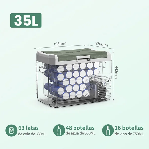 Frigo Voiture 12V Silencieux 45dB | Glacière -20°C Port USB