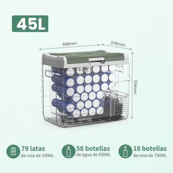 Frigo Voiture 12V Silencieux 45dB | Glacière -20°C Port USB