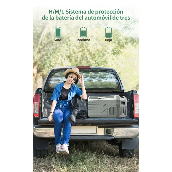 Frigo Voiture 12V Silencieux 45dB | Glacière -20°C Port USB