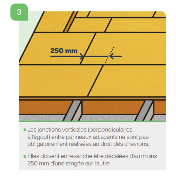 Isolant fibre de bois toiture et façade Isolair Multi - ép.35 MM - R=0,75 m².K/W