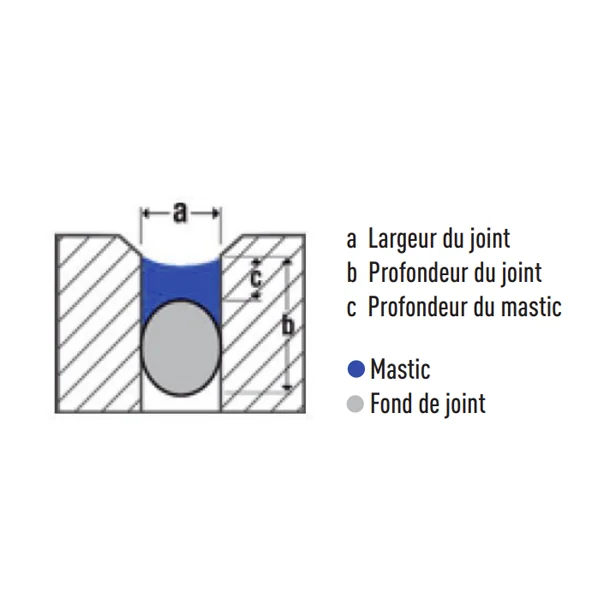 Mastic acrylique joint et fissure Obra - cartouche de 300 ml