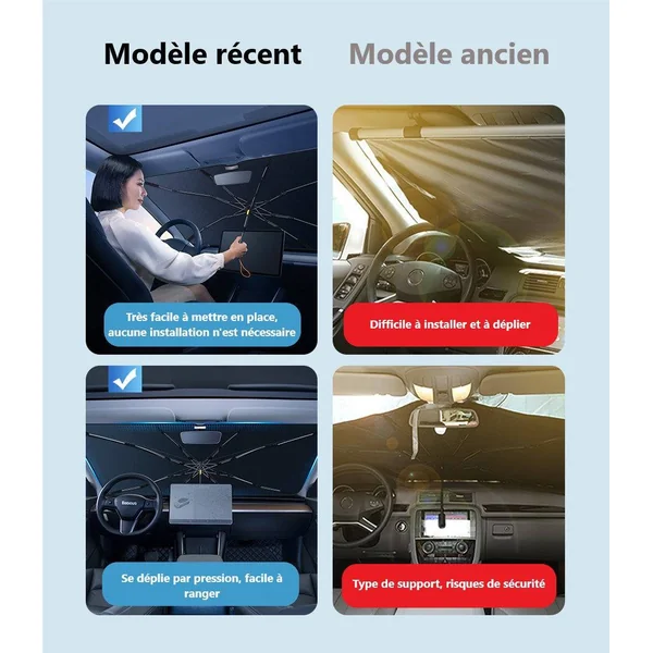 Pare Soleil Voiture Parapluie Anti-Rayures | -50% Chaleur | UPF 40+ Premium