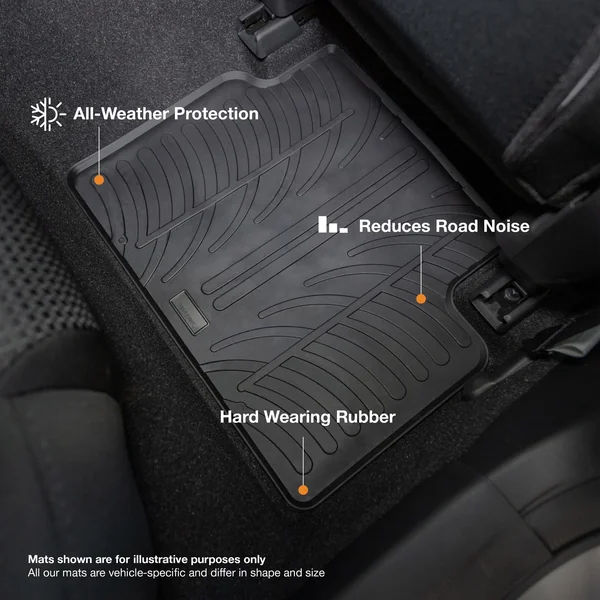 Tesla Model Y Tapis auto (2025-)